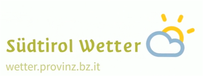Wetter